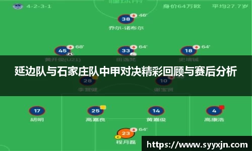 延边队与石家庄队中甲对决精彩回顾与赛后分析